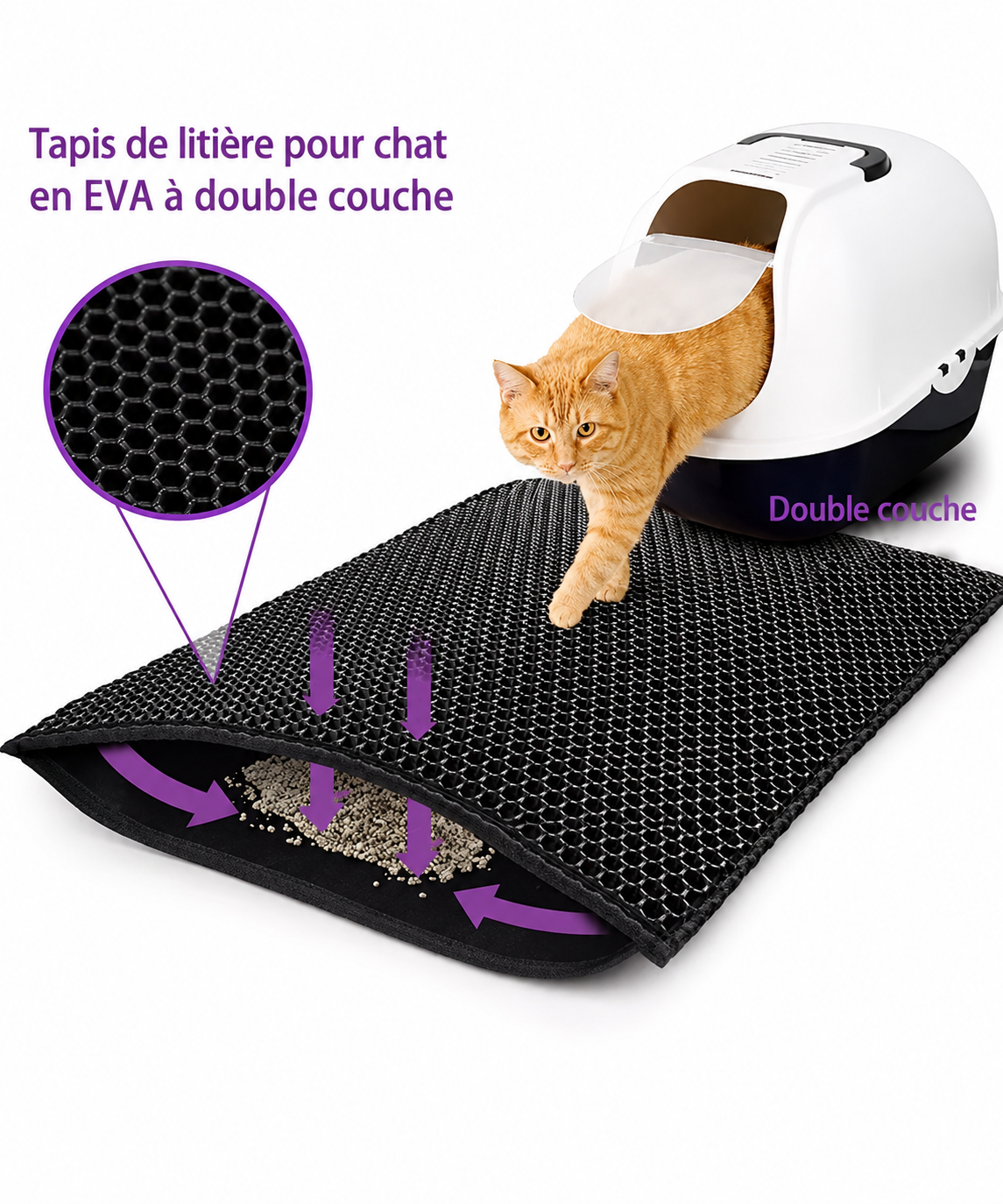 Tapis Anti-Projections de Litière