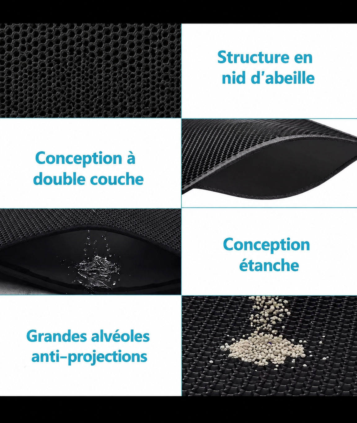 Tapis Anti-Projections de Litière